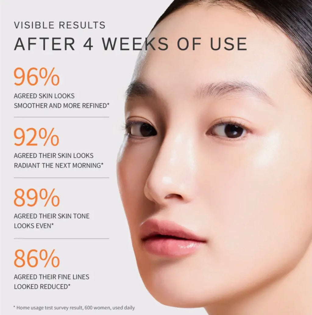 Sulwhasoo Essential Daily Routine 4 Piece Travel Kit