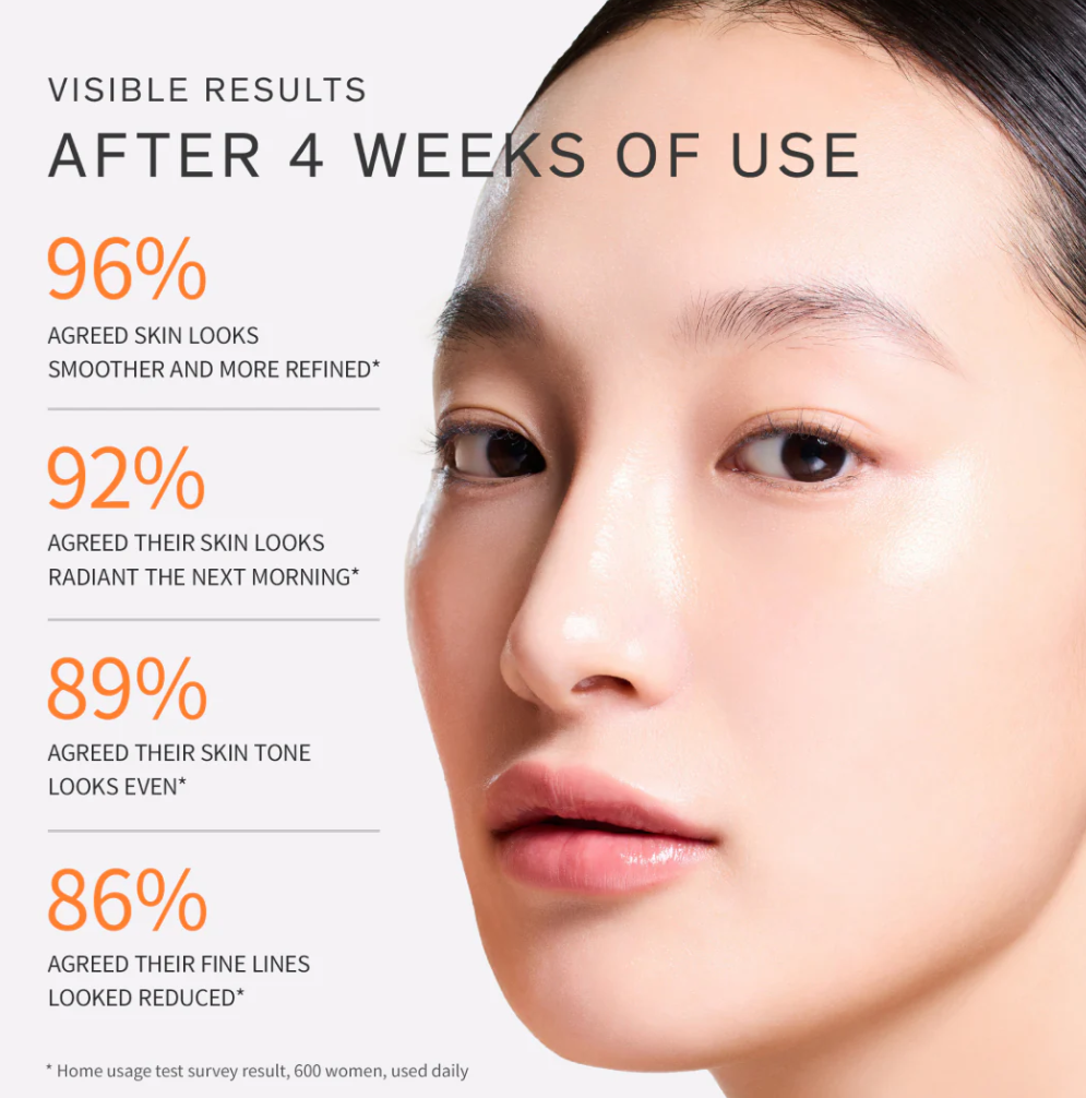 SULWHASOO Essential Daily Routine 4 Pieces Travel Kit